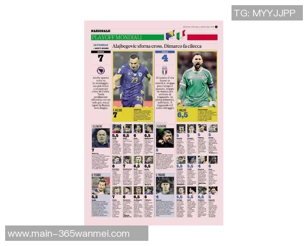 波黑足球排名分析及其在国际足坛的影响力探讨