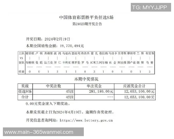 足球彩票任九推荐解析助你精准投注赢取大奖秘诀分享